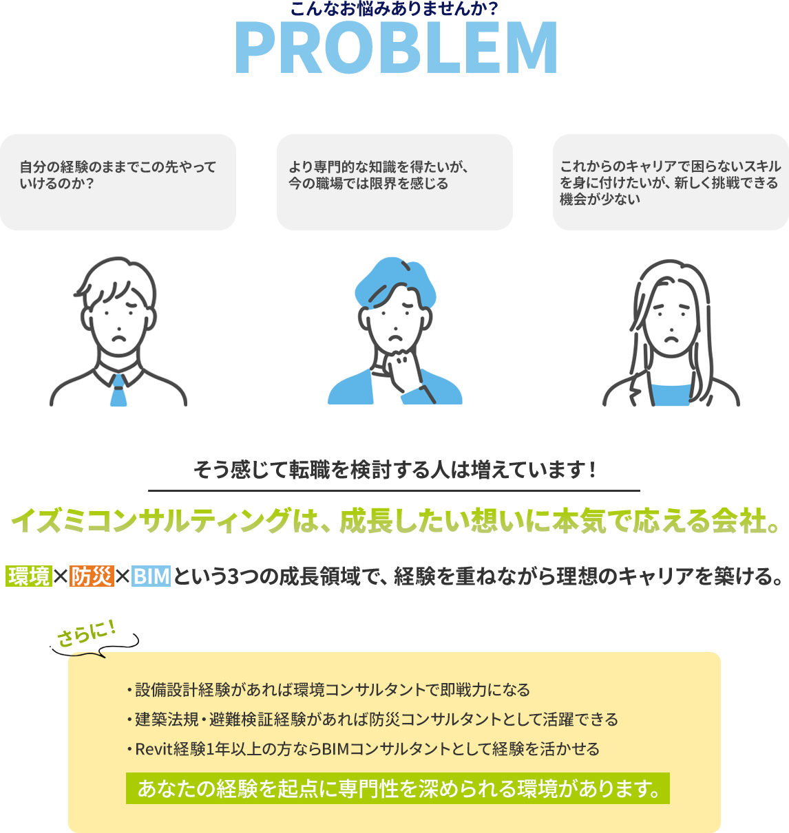 イズミコンサルティングではBIM×環境×防災という3つの領域で確実にあなたの市場価値を高められる